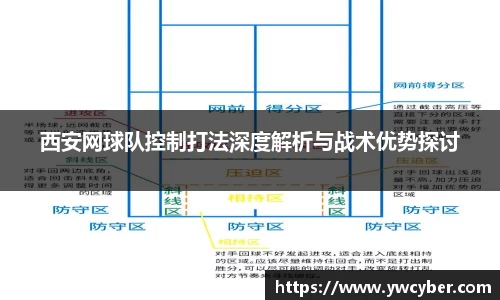 西安网球队控制打法深度解析与战术优势探讨