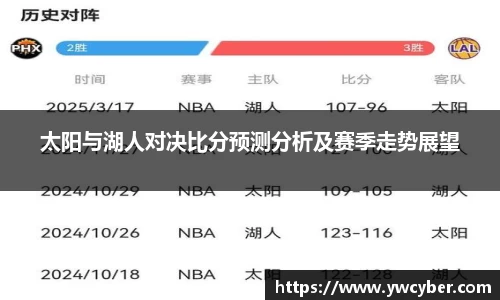 太阳与湖人对决比分预测分析及赛季走势展望